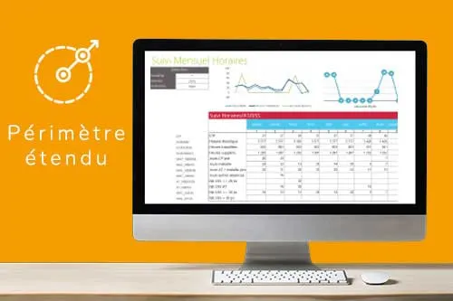 Inside SAGE BI Solutions