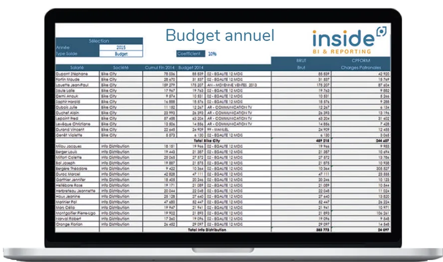 Inside SAGE BI