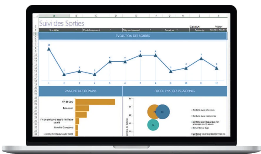 Inside SAGE BI Solutions