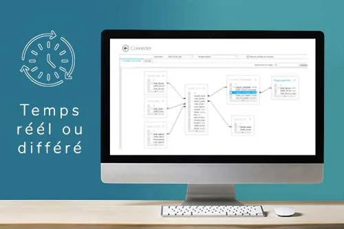 Inside SAGE BI Solutions